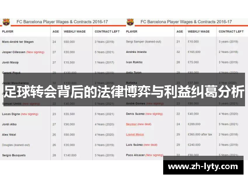 足球转会背后的法律博弈与利益纠葛分析 足球转会背后的法律博弈与利益纠葛分析