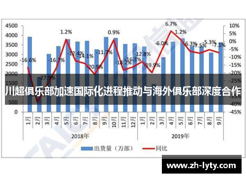 川超俱乐部加速国际化进程推动与海外俱乐部深度合作 川超俱乐部加速国际化进程推动与海外俱乐部深度合作