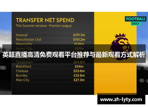英超直播高清免费观看平台推荐与最新观看方式解析
