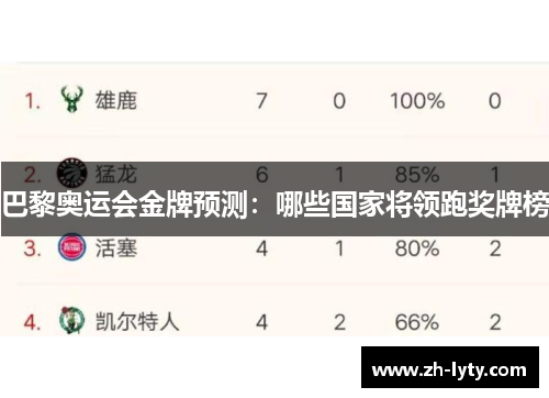 巴黎奥运会金牌预测：哪些国家将领跑奖牌榜